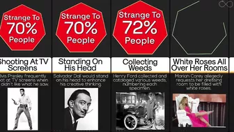 Comparison: Most Strange Habits Of Famous People