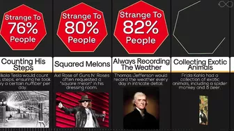 Comparison: Most Strange Habits Of Famous People