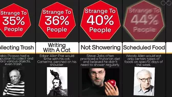 Comparison: Most Strange Habits Of Famous People