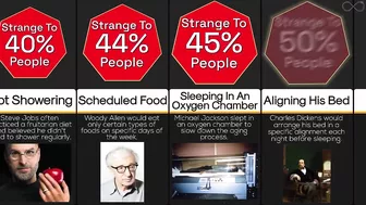 Comparison: Most Strange Habits Of Famous People