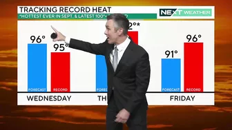 NEXT Weather: Hottest stretch this summer