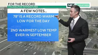 NEXT Weather: Hottest stretch this summer