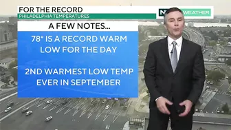 NEXT Weather: Hottest stretch this summer