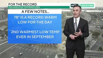 NEXT Weather: Hottest stretch this summer