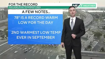 NEXT Weather: Hottest stretch this summer