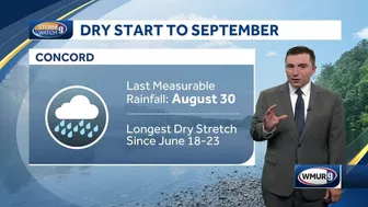 Past 6 days driest stretch of weather since June in NH