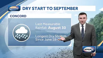 Past 6 days driest stretch of weather since June in NH