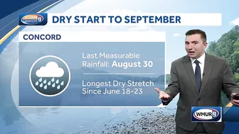 Past 6 days driest stretch of weather since June in NH