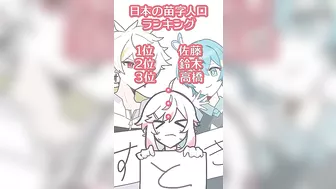 【アニメ】男子3人で一致するまで以心伝心ゲームやったらハチャメチャにWW #anime #アニメ