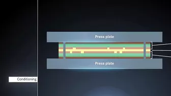 Flexible Multilayer PCB – What Really Happens During Laminating Process