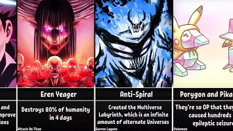 Best Feats of Anime Characters