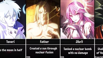 Best Feats of Anime Characters