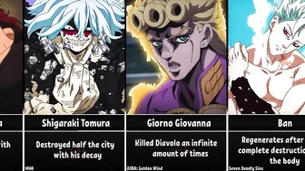 Best Feats of Anime Characters