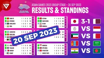 ???? Japan 3-1 Qatar - Asian Games 2023: Results & Standings Today as of 20 Sep 2023