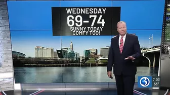 FORECAST: Our dry and comfortable stretch ends over the weekend