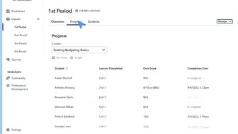 Navigating Intuit for Education