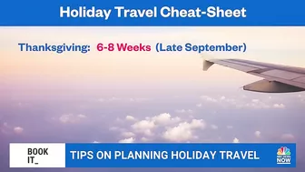 Use these travel hacks to save money this holiday season