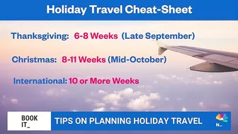 Use these travel hacks to save money this holiday season