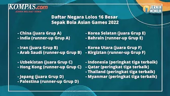 Daftar Negara Lolos 16 Besar Asian Games 2022 Sepak Bola, Indonesia Ketemu Uzbekistan