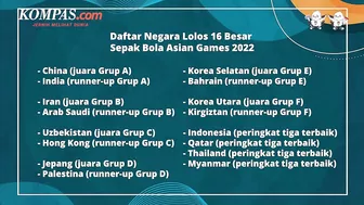 Daftar Negara Lolos 16 Besar Asian Games 2022 Sepak Bola, Indonesia Ketemu Uzbekistan