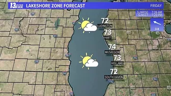 Beach & Boating Forecast: Friday September 29, 2023