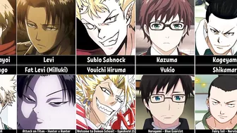 Anime Сharacters That Look Almost Identical (P2)