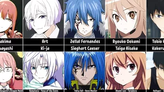 Anime Сharacters That Look Almost Identical (P2)