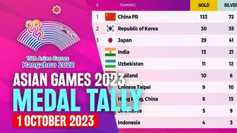 South Korea 30 Gold - Asian Games 2023 Medal Tally Updated as of 1 October 2023