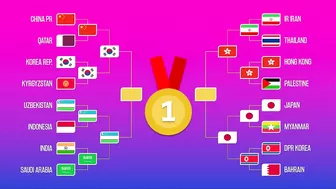 Quarter-finals Results: Asian Games 2023 as of 1 October 2023