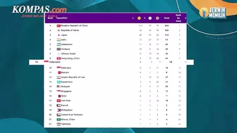 Klasemen Medali Emas Asian Games 2022: Indonesia Kembali Tembus 10 Besar, Tinggalkan Malaysia