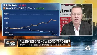 The stock market is subservient to the bond market, says IG North America CEO JJ Kinahan