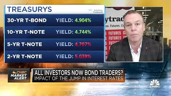 The stock market is subservient to the bond market, says IG North America CEO JJ Kinahan