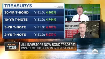 The stock market is subservient to the bond market, says IG North America CEO JJ Kinahan