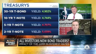 The stock market is subservient to the bond market, says IG North America CEO JJ Kinahan