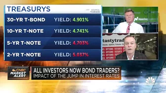 The stock market is subservient to the bond market, says IG North America CEO JJ Kinahan