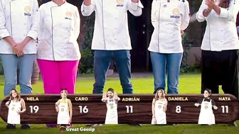 MasterChef Celebrity Avance Capitulo 119 El Reto Imposible Y El Mas Raro