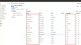 Create Your Initial Data Model From Relational Sources in Oracle Analytics