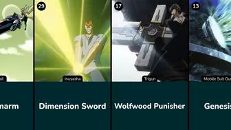 Most Powerful Weapons In Anime