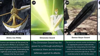 Most Powerful Weapons In Anime