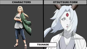 NARUTO CHARACTERS IN OTSUTSUKI FORM | OTSUTSUKI CLAN | Anime Senpai