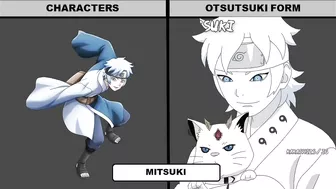 NARUTO CHARACTERS IN OTSUTSUKI FORM | OTSUTSUKI CLAN | Anime Senpai