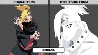 NARUTO CHARACTERS IN OTSUTSUKI FORM | OTSUTSUKI CLAN | Anime Senpai