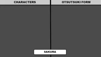 NARUTO CHARACTERS IN OTSUTSUKI FORM | OTSUTSUKI CLAN | Anime Senpai