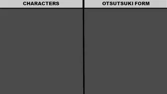 NARUTO CHARACTERS IN OTSUTSUKI FORM | OTSUTSUKI CLAN | Anime Senpai