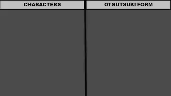 NARUTO CHARACTERS IN OTSUTSUKI FORM | OTSUTSUKI CLAN | Anime Senpai