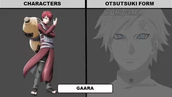 NARUTO CHARACTERS IN OTSUTSUKI FORM | OTSUTSUKI CLAN | Anime Senpai