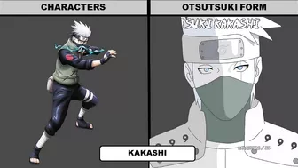 NARUTO CHARACTERS IN OTSUTSUKI FORM | OTSUTSUKI CLAN | Anime Senpai