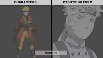 NARUTO CHARACTERS IN OTSUTSUKI FORM | OTSUTSUKI CLAN | Anime Senpai