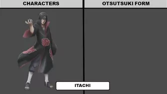 NARUTO CHARACTERS IN OTSUTSUKI FORM | OTSUTSUKI CLAN | Anime Senpai