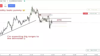 NASDAQ ICT Market Maker Sell Model !